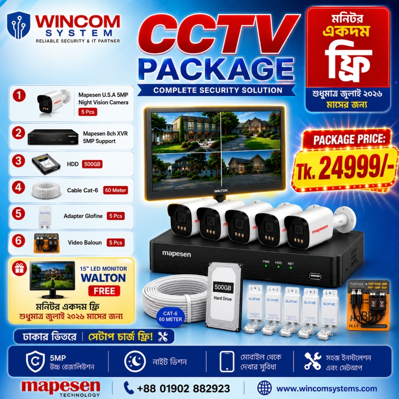 Mapesen 5 Camera AHD CC Camera Package
